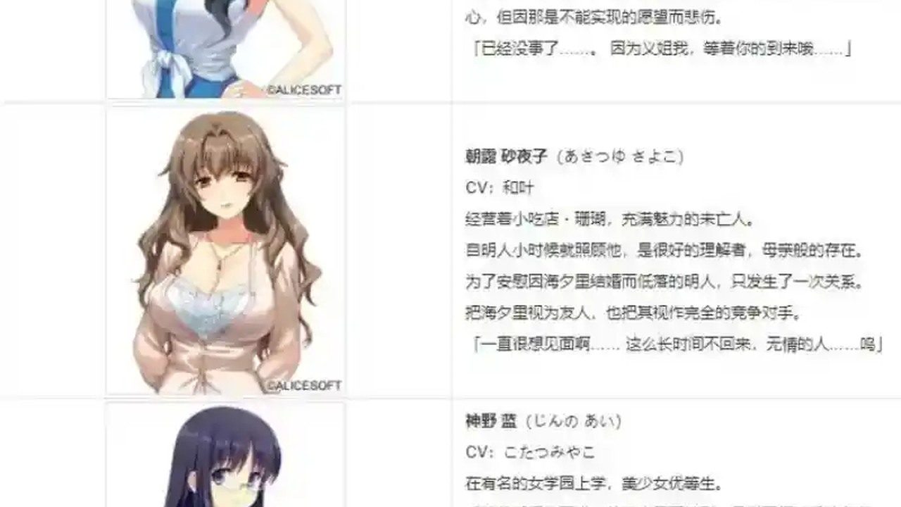 妻中蜜123番外合集 主线事件 画面